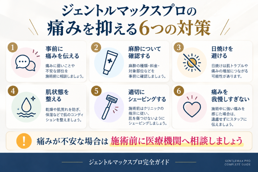 ジェントルマックスプロの痛みを抑えるために確認したい6つの対策