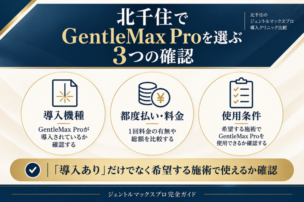 北千住でジェントルマックスプロのクリニックを選ぶときに確認したい導入機種・都度払い・使用条件