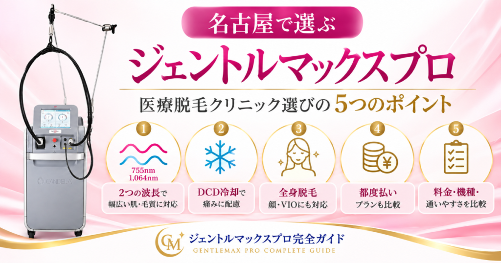 名古屋駅のジェントルマックスプロ医療脱毛エリア